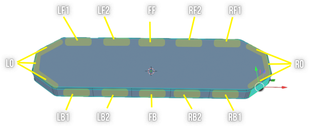 Siren Control System Plugin