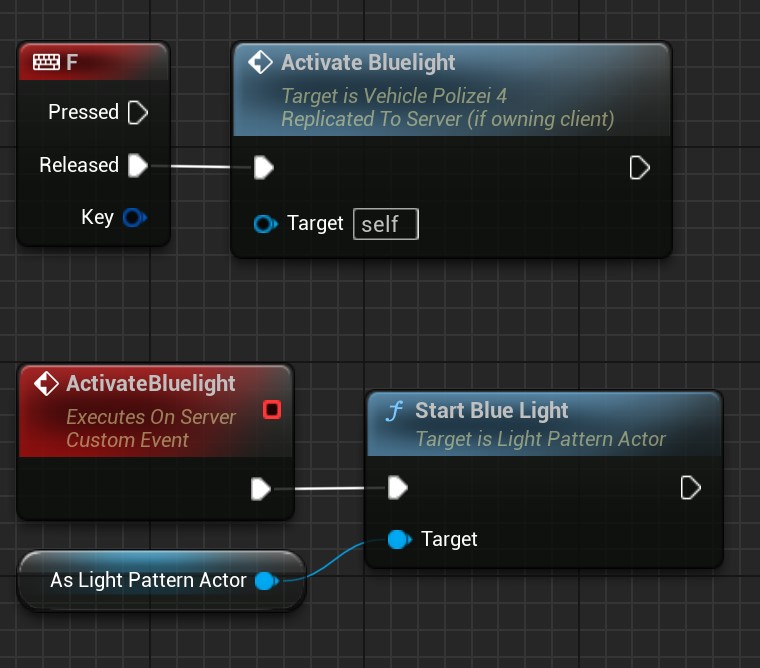 Siren Control System Plugin