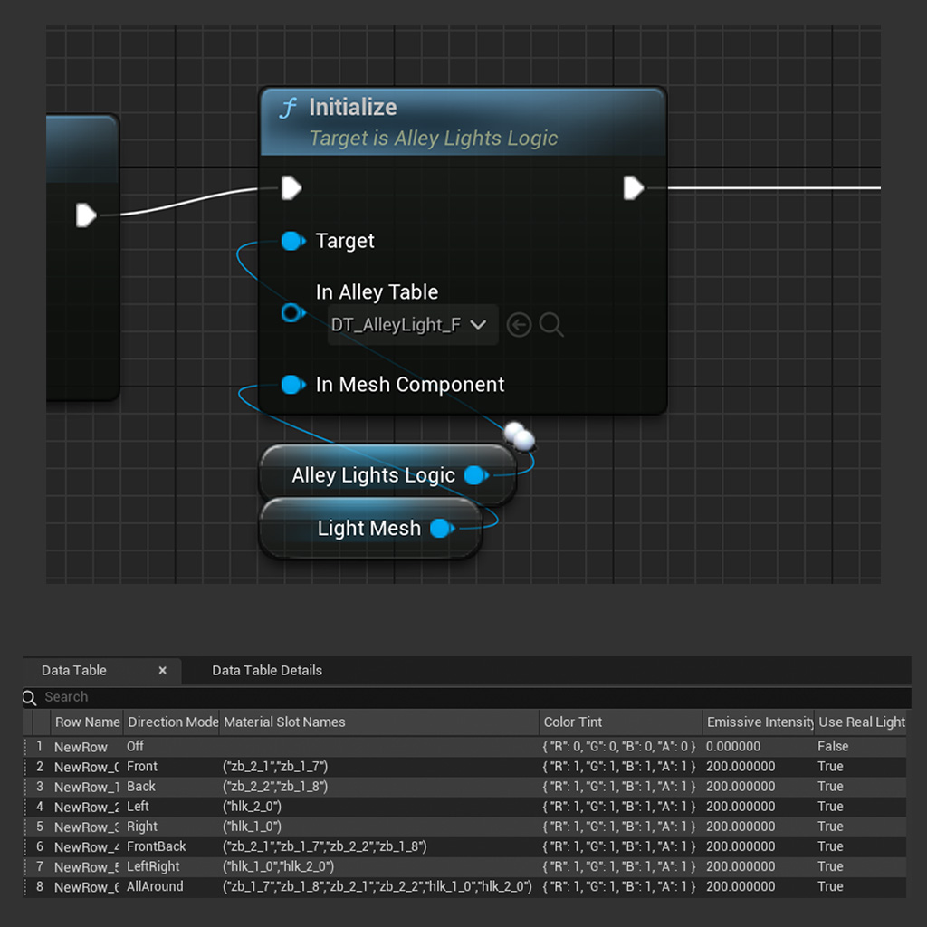 Siren Control System Plugin