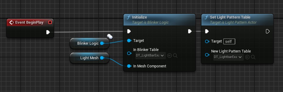 Siren Control System Plugin